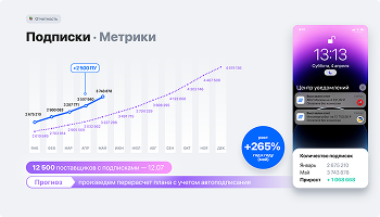 Корпоративная презентация